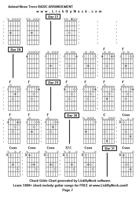 Chord Grids Chart of chord melody fingerstyle guitar song-Animal-Neon Trees-BASIC ARRANGEMENT,generated by LickByNeck software.